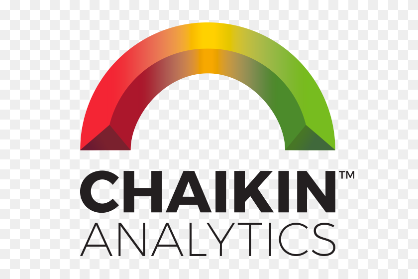600x500 Logotipo De Chaikin Analytics - Analytics Png
