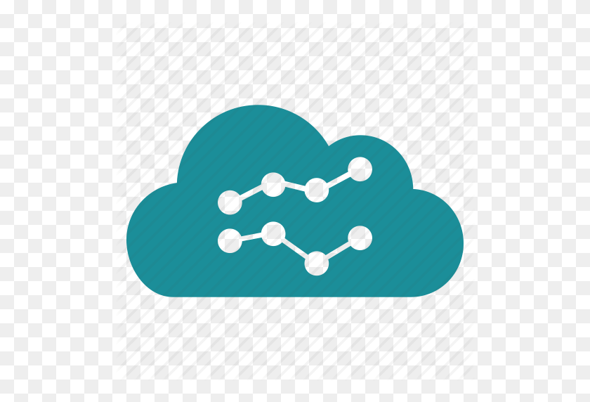 512x512 Chart, Cloud, Data, Graph, Report, Stock, Trends Icon - Cloud Shape PNG
