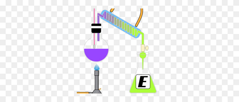 300x300 Chemistry Definitions Starting With The Letter E - Organic Chemistry Clipart