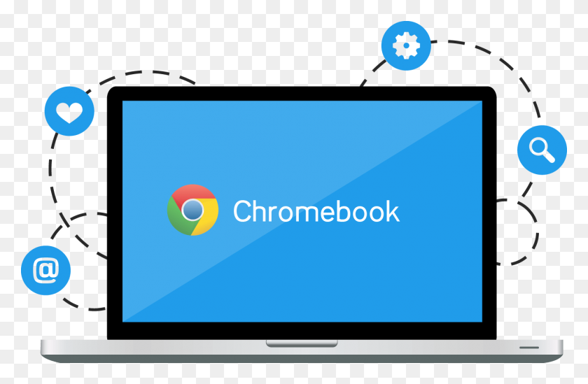 1362x855 Chrome Os Device Management I Mobility Systems - Chromebook PNG