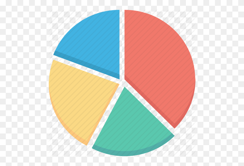 512x512 Circular Chart, Diagram, Pie Chart, Pie Graph, Statistics Icon - Pie Chart Clipart