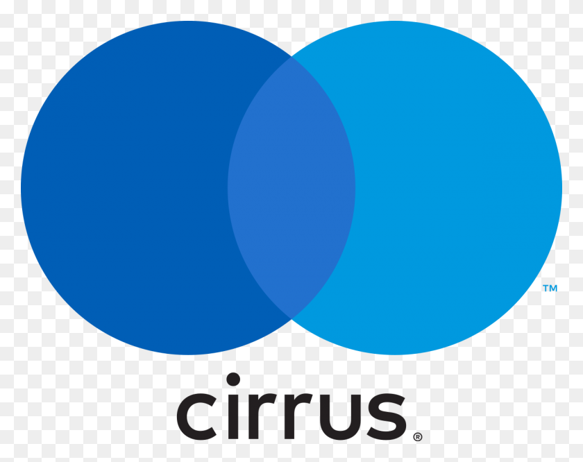 1200x933 Cirrus - Logotipo De Mastercard Png