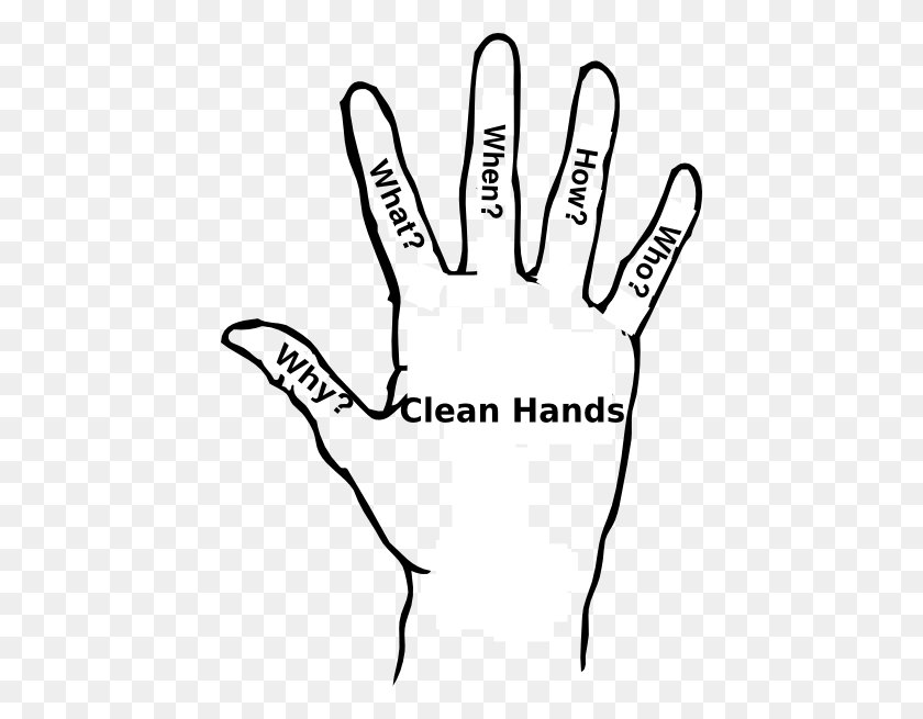 438x595 Clean Hand Cliparts - Fingernail Clipart