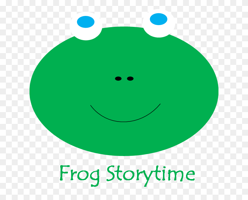 640x618 Clip Art Frog On A Log Clipart - Frog Life Cycle Clipart