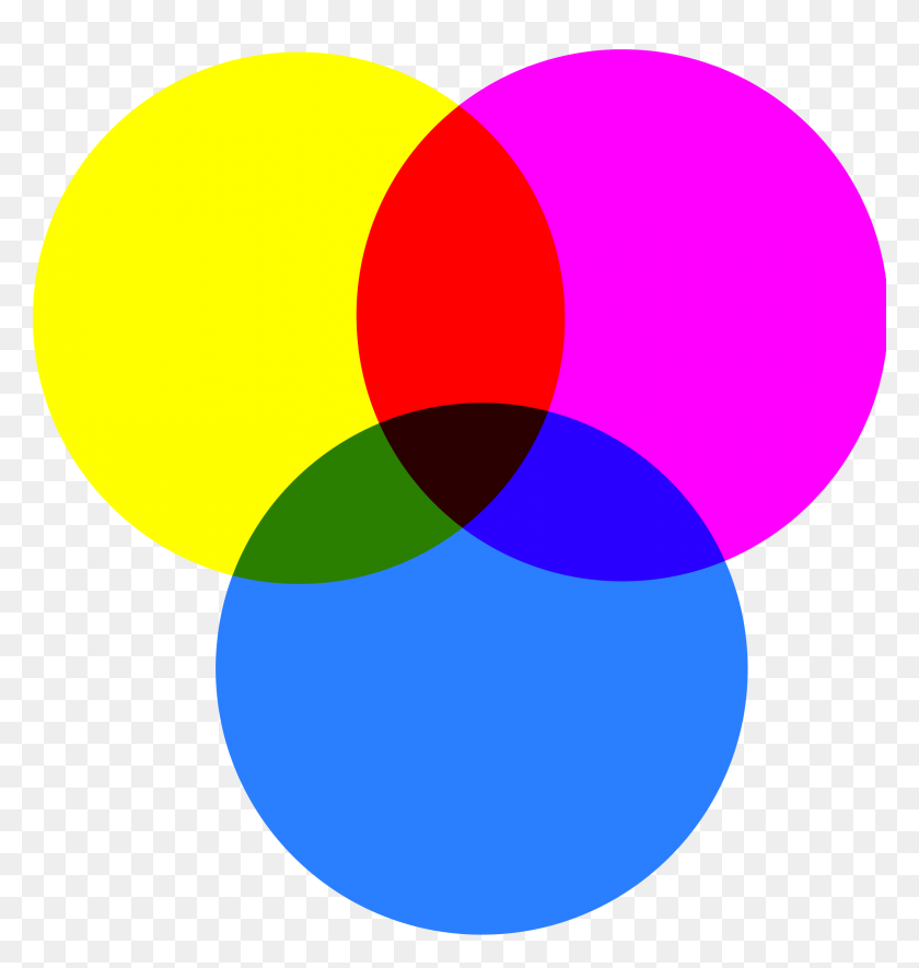 2269x2400 Clipart - Color Wheel Clipart