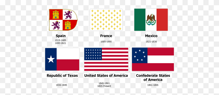500x306 Клипарт Шести Флагов, Пролетевших Над Техасом - Картинки С Шестью Флагами