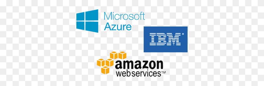 354x216 Cloud Services Fort Lauderdale It Support Cloud Solutions - Amazon Web Services Logo PNG