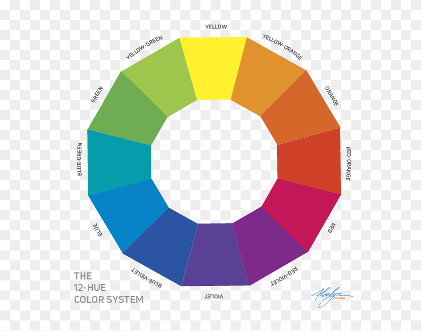601x601 Color Basics Absolute Truths About Color - Color Wheel PNG