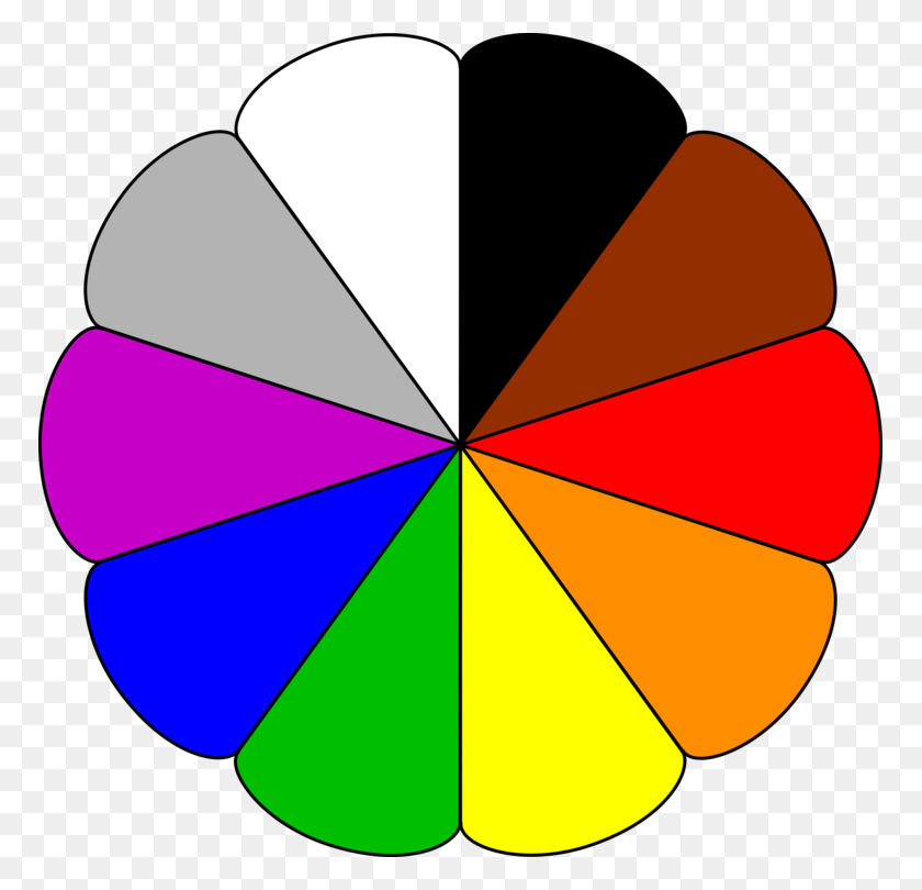 769x750 Цветовое Колесо Теория Цвета Дополнительные Цвета Аналогичные Цвета - Колесо Клипарт