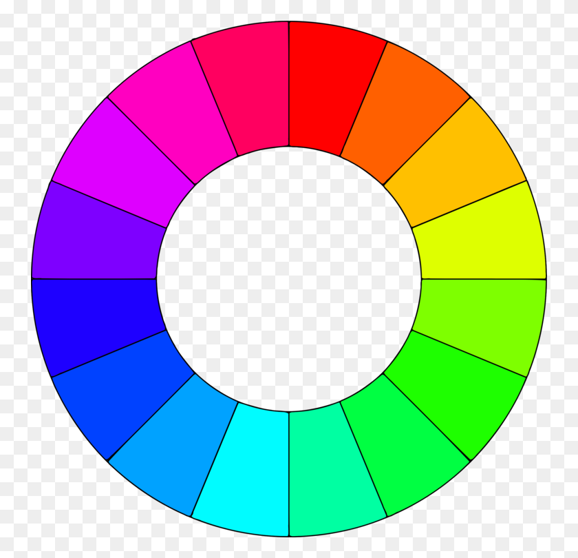 750x750 Цветовое Колесо Рисование Основной Цветовой Схемы - Цветовая Палитра Клипарт