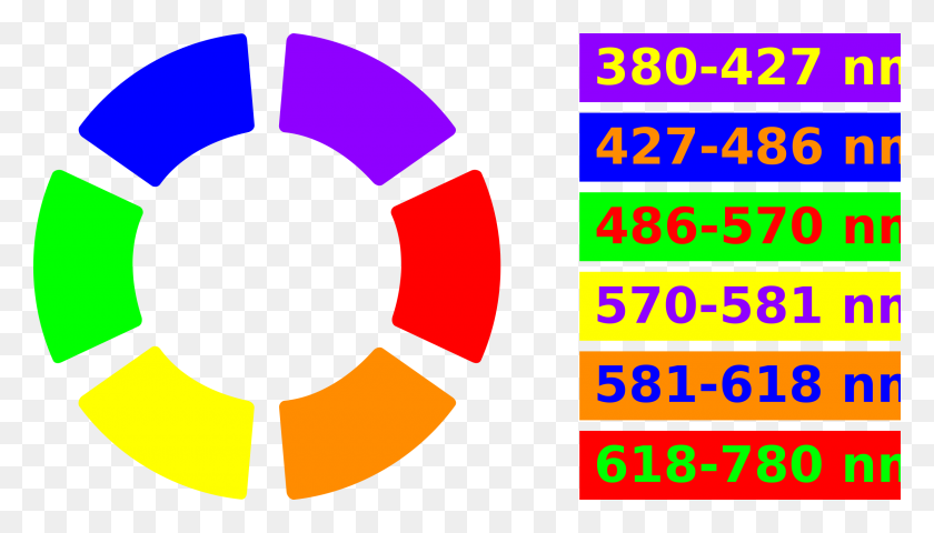 2400x1293 Цветовое Колесо Иконки Png - Цветовое Колесо Png