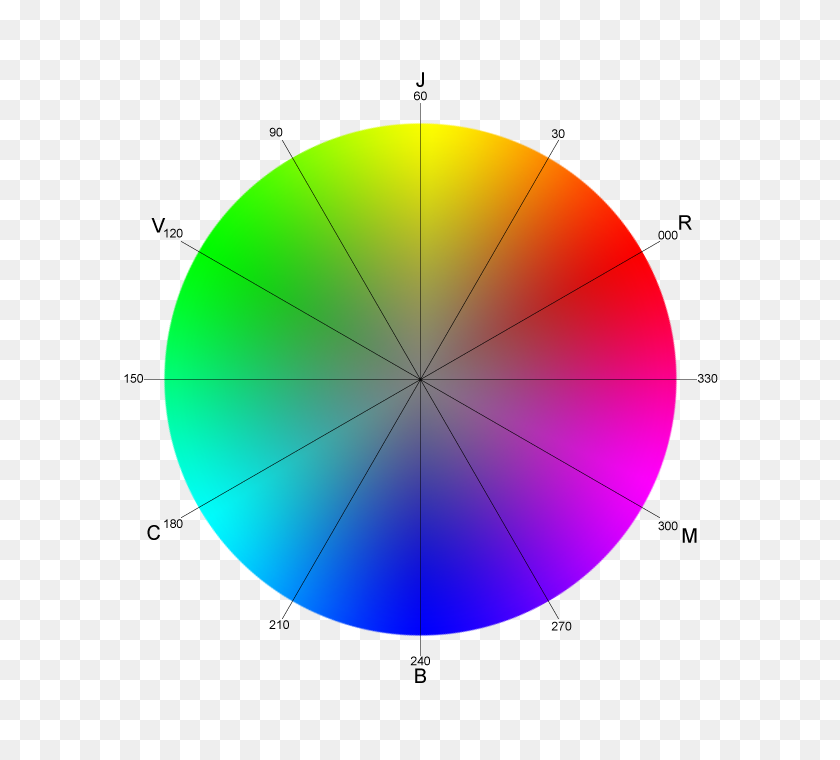 700x700 Color Wheel With Degree - Color Wheel PNG