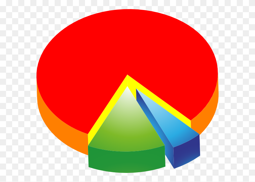 600x541 Цветные Круговые Диаграммы Картинки - Линейный График Клипарт