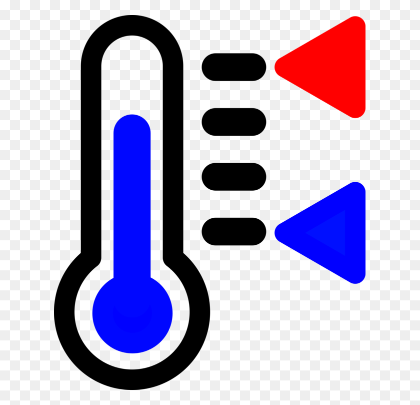 623x749 Computer Icons Symbol Share Icon Gauge Thermometer - Gauge Clipart