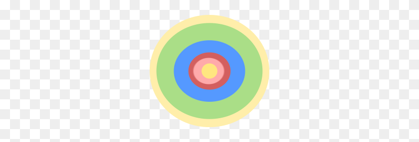 240x226 Concentric Zone Model - Concentric Circles PNG