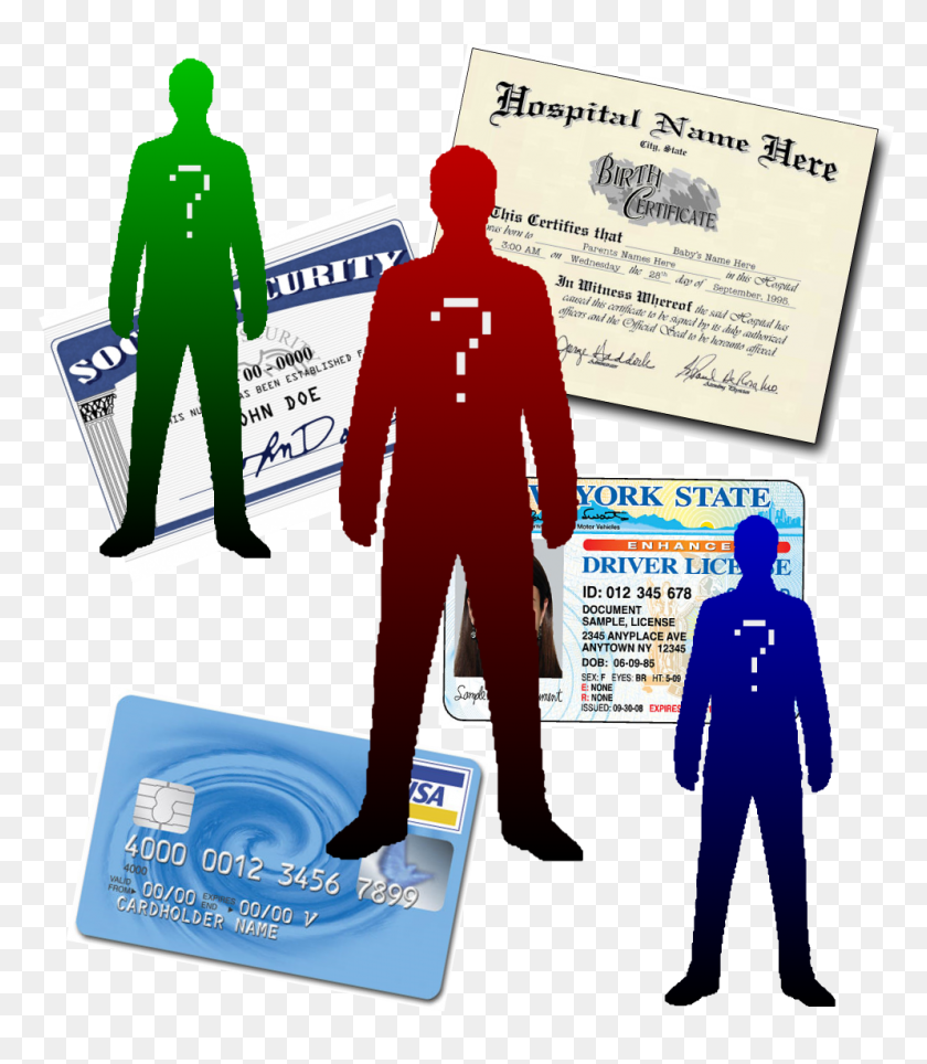 994x1153 Counterfeit Money Detector And Identity Theft Prevention Blog - Fake Money Clipart
