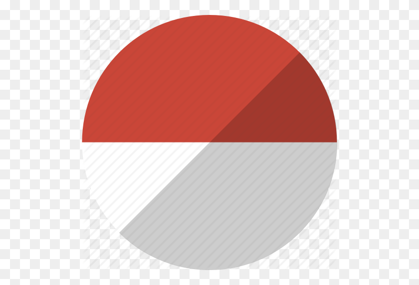 512x512 Значок Страны, Флаг, Индонезия, Нация - Флаг Индонезии Png