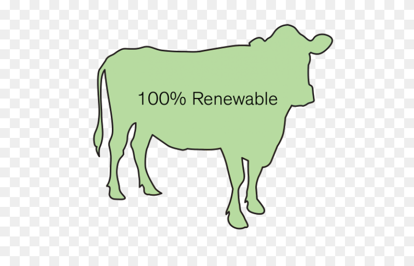 640x480 Cow Clipart Waste - Dairy Cow Clip Art