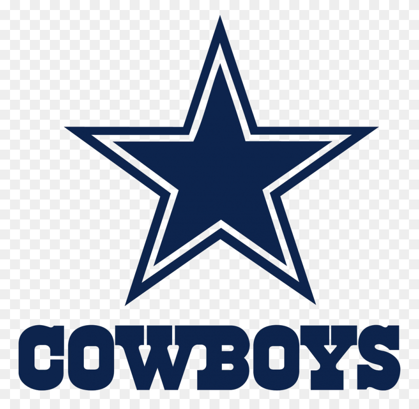 1000x975 Логотипы Cowboys - Клипарт Dallas Cowboys Шлем
