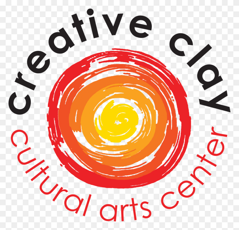 1000x958 Creative Clay - Clipart De Comunidades De Aprendizaje Profesional