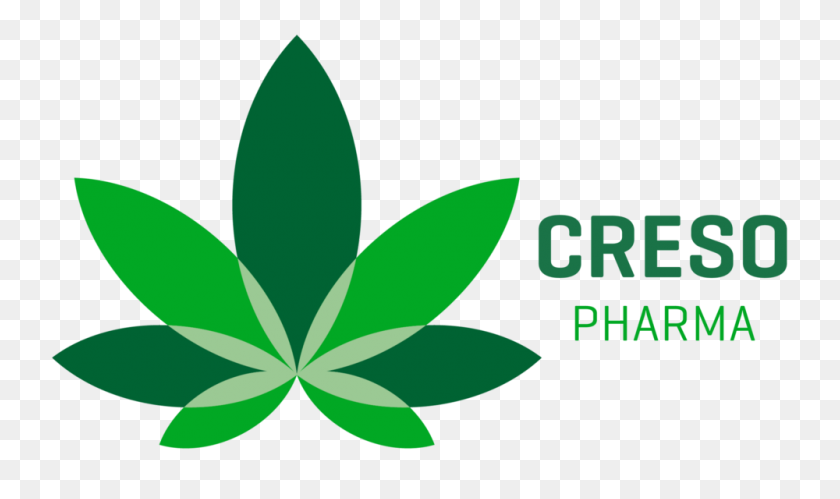 1000x563 Creso Pharma - Marijuana PNG