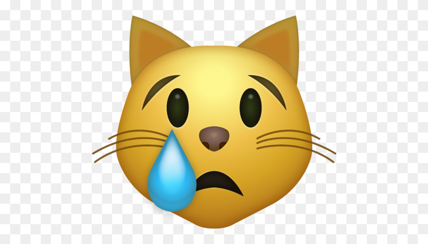 480x419 Плачущий Кот Emoji - Слеза Emoji Png
