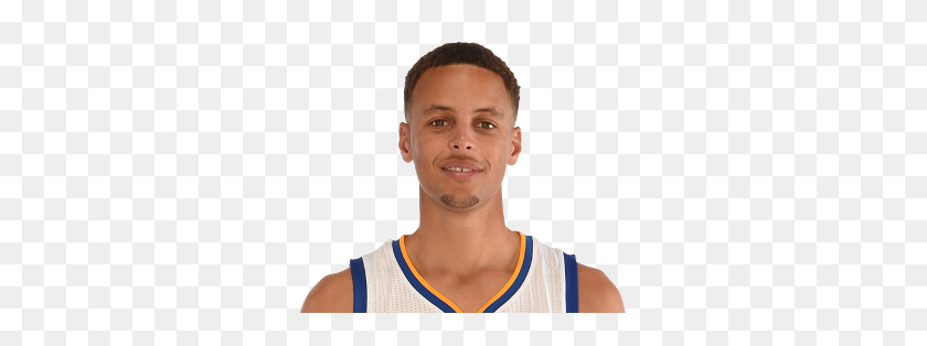 350x254 Curry Clipart Free Clipart - Steph Curry Clipart