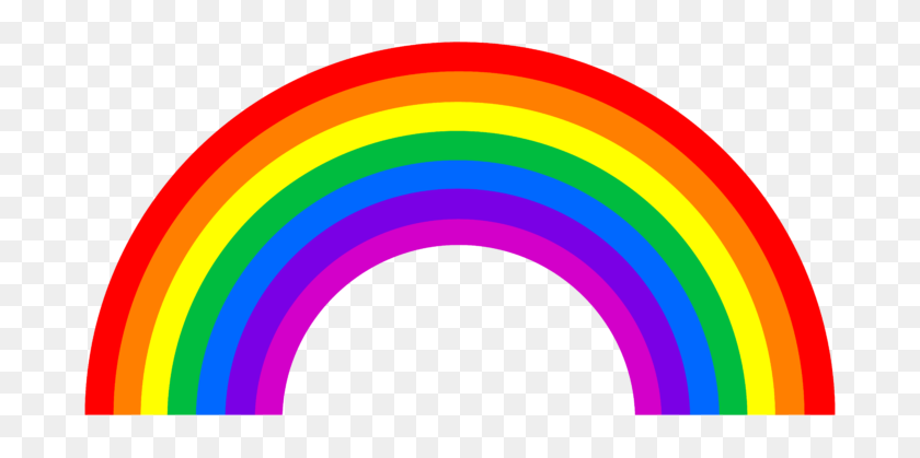 700x359 Cute Mini Rainbow Arc Clip Art - Arc Clipart