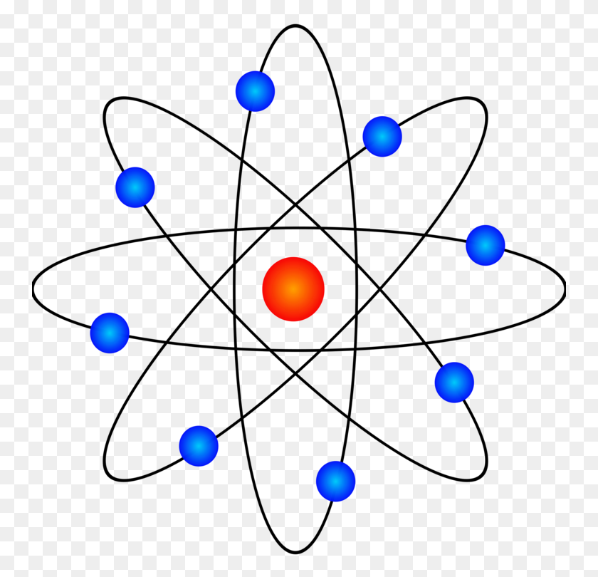 750x750 Dalton's Atomic Theory Bohr Model - Theory Clipart