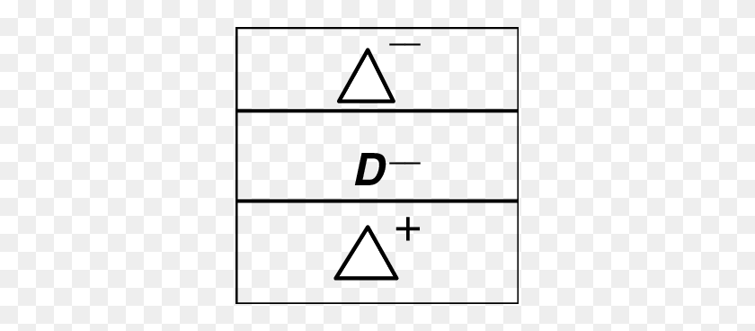 315x308 Определение D, D ', + И D Скачать Научную Диаграмму - Dandd Png