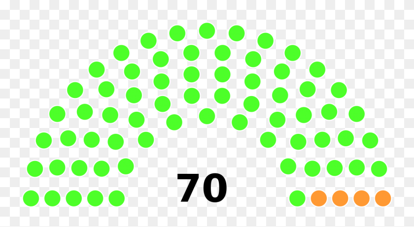 1200x617 Законодательное Собрание Дели - 9-Я Поправка Клипарт