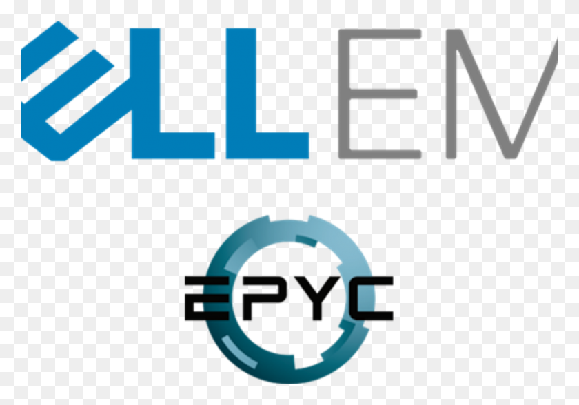 1280x868 Dell Emc Расширяет Портфолио Poweredge Предложениями Amd Epyc - Логотип Amd В Формате Png