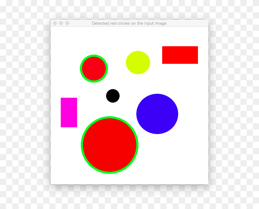 596x618 Detect Red Circles In An Image Using Opencv Solarian Programmer - Red X Mark PNG