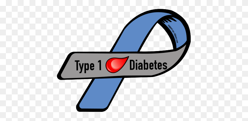 455x350 Diabetes Awareness Clipart Free Clipart - Tratamiento Clipart