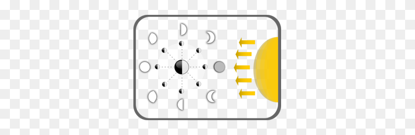 299x213 Diagrama De Fases De La Luna Clipart - Imágenes De Fases De La Luna