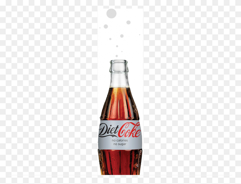 962x719 Diet Coke Promotions, Events And Experiences - Diet Coke PNG