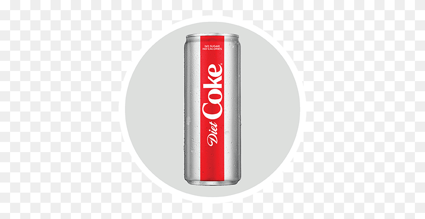 372x372 Diet Coke Refundido - Diet Coke Logotipo Png