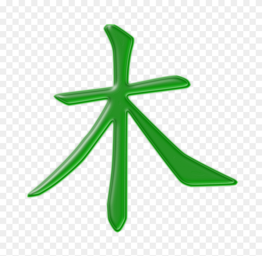 900x881 Скачать Китайская Идеограмма Деревянный Клипарт Китайские Иероглифы Китайские - Деревянный Клипарт Знак