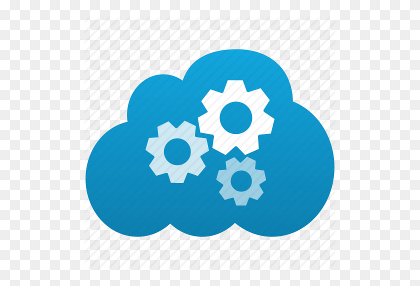 512x512 Скачать Клипарт Iot Cloud Интернет Вещей Облачные Вычисления - Клипарт Информационных Технологий