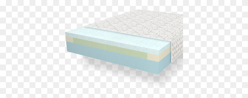 400x274 Download Mattress Free Png Transparent Image And Clipart - Mattress PNG