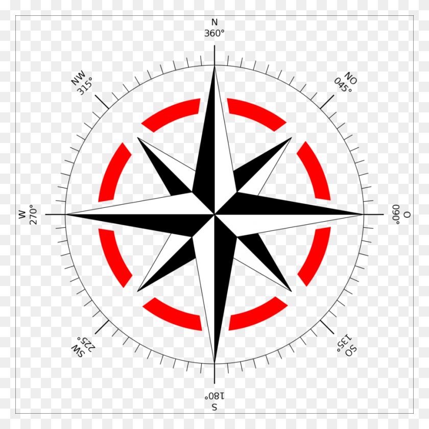900x900 Download Wind Rose Clipart North Compass Rose Circle, Triangle - Compass Rose Clip Art