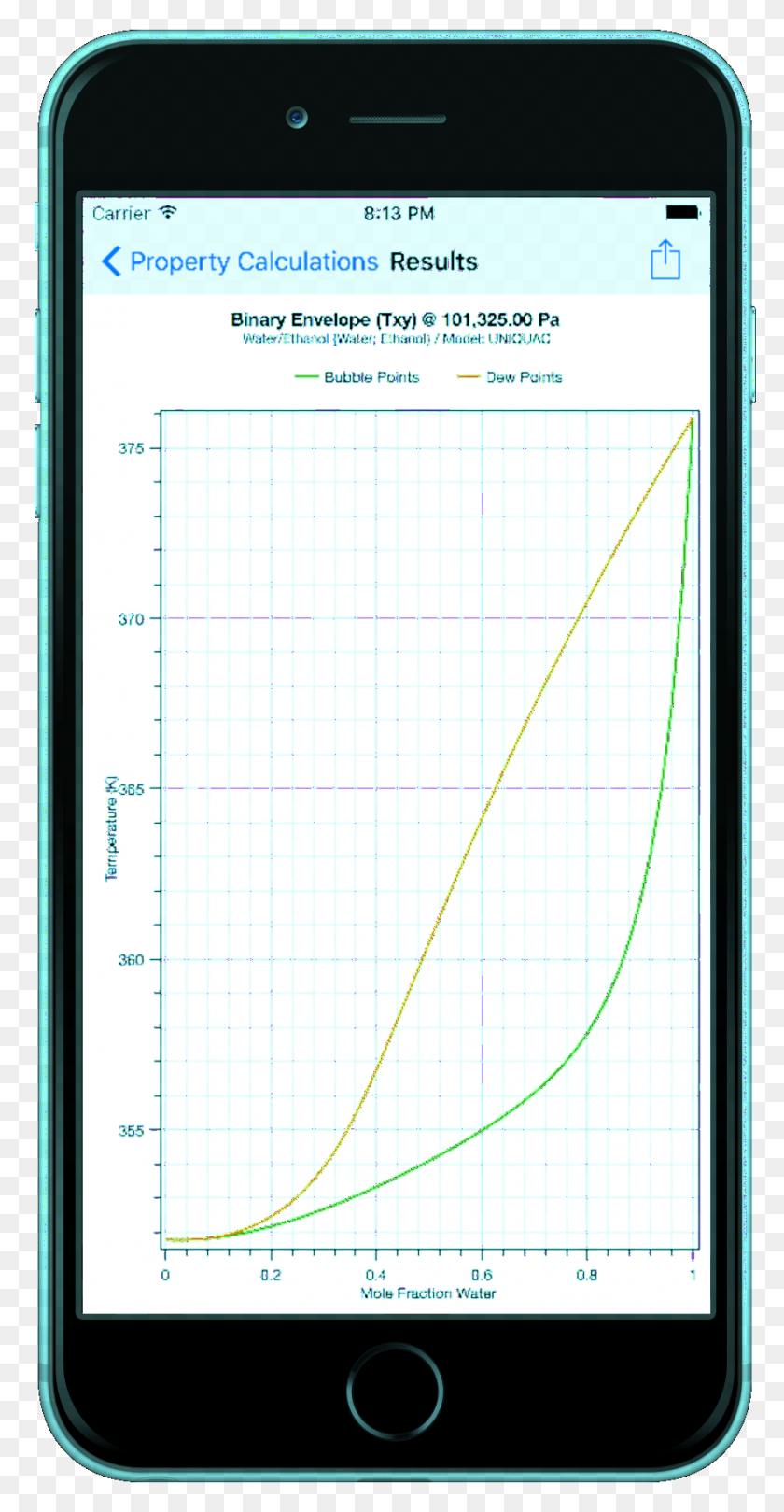 877x1753 Калькулятор Dwsim Для Iphone - Текстовый Пузырь Для Iphone В Формате Png