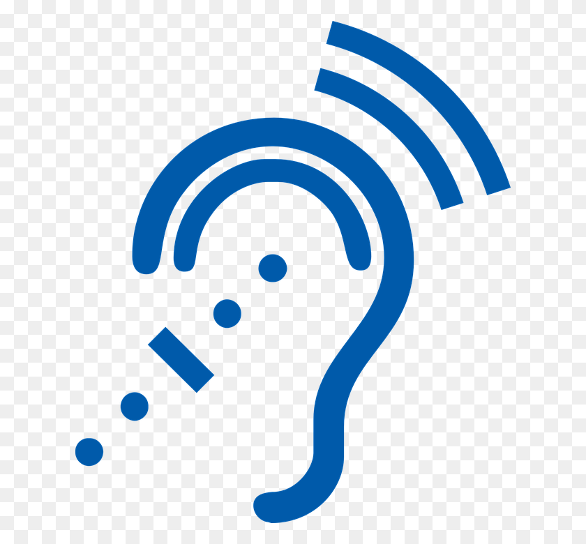 624x720 Ear Clipart Effective Listening, Ear Effective Listening - Effective Communication Clipart