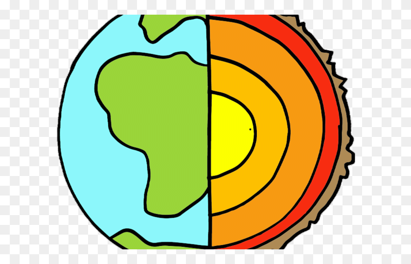 640x480 Earth Science Clipart - Earth Science Clipart