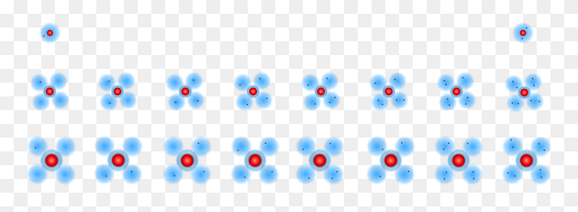 2356x750 Electron Atom Kugelwolkenmodell Chemical Reaction Computer Free - Chemical Reaction Clipart