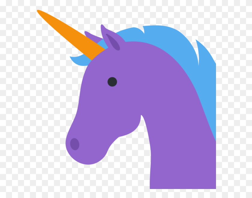 600x600 Emoji De Unicornio Para Copiar Y Pegar - Unicornio Png