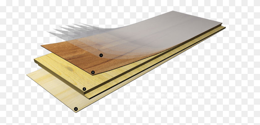 900x400 Engineered Hardwood Flooring Wooden Floor Supplier Notion - Wood Floor PNG