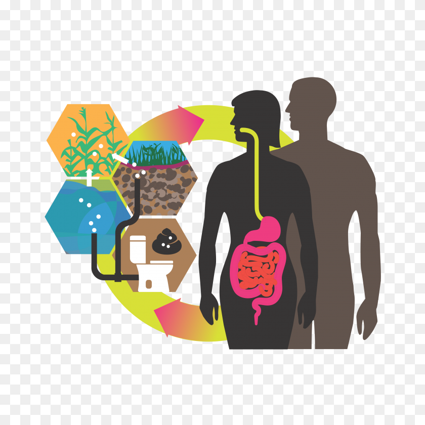 3450x3450 Environmental Aspects And Features Of Critical Pathogen Groups - Upset Stomach Clipart