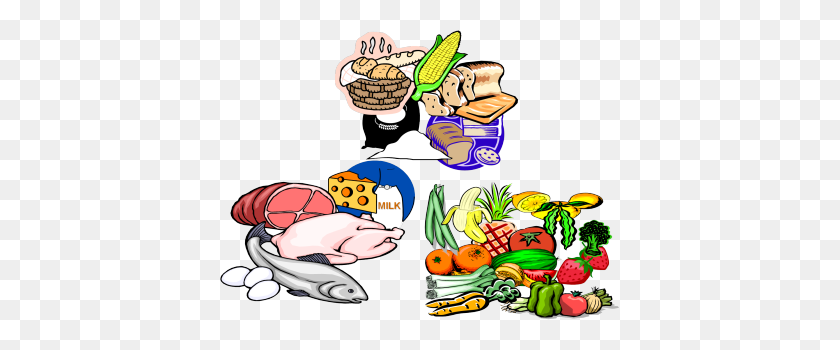 400x290 Examples Of Go Foods Png Transparent Examples Of Go Foods - When I Grow Up Clipart