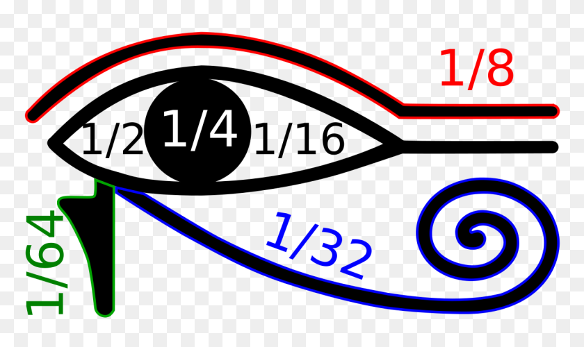 1200x678 Eye Of Horus - Eye Of Horus Clipart